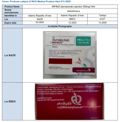 Falsified IMFINZI (durvalumab) Injection 500mg