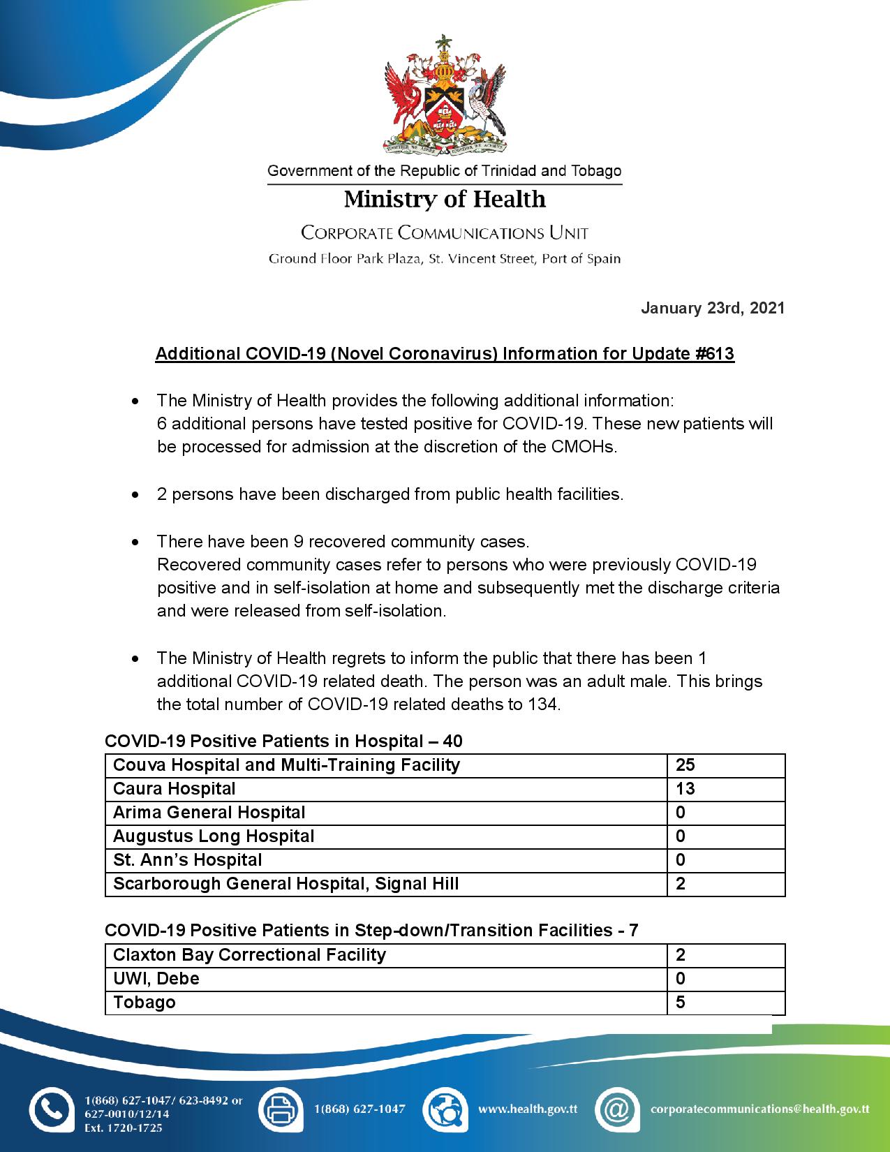 COVID-19 UPDATE - Friday 22nd January 2021 Additional