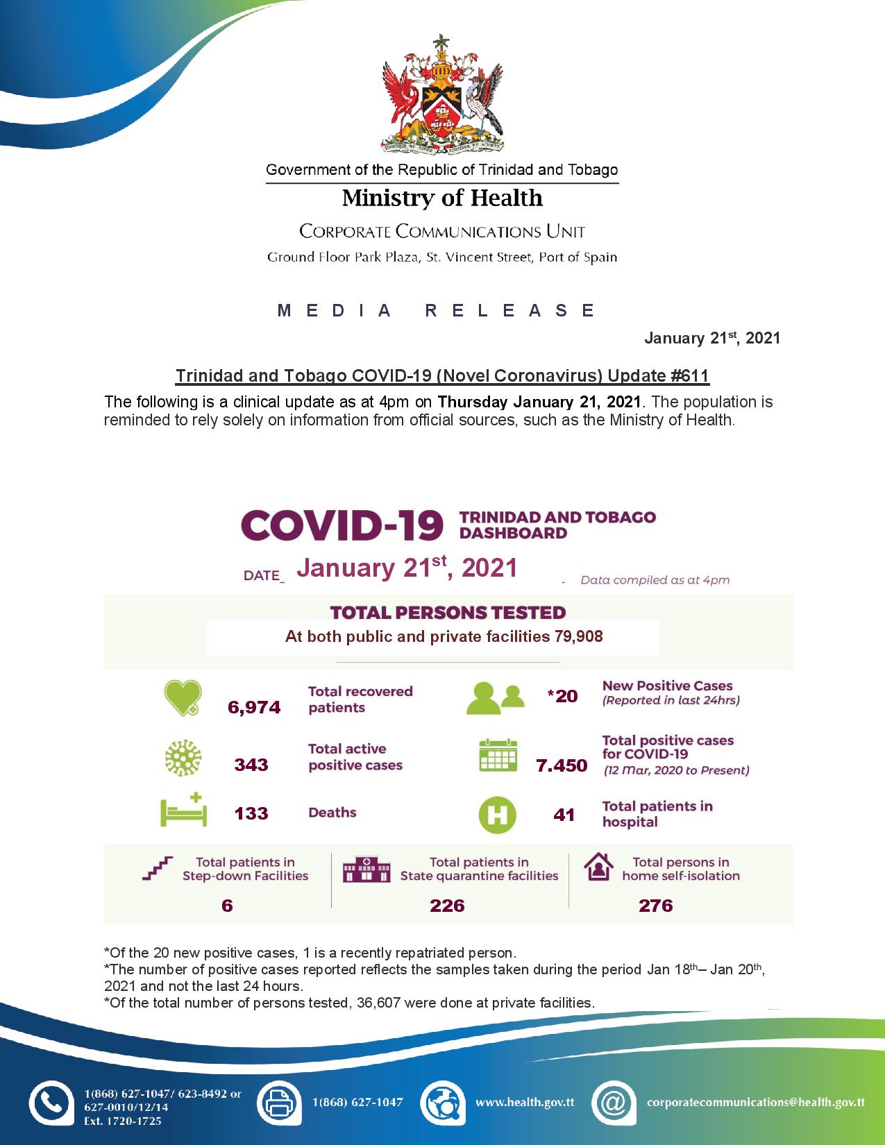 COVID-19 Update #611 Dashboard 