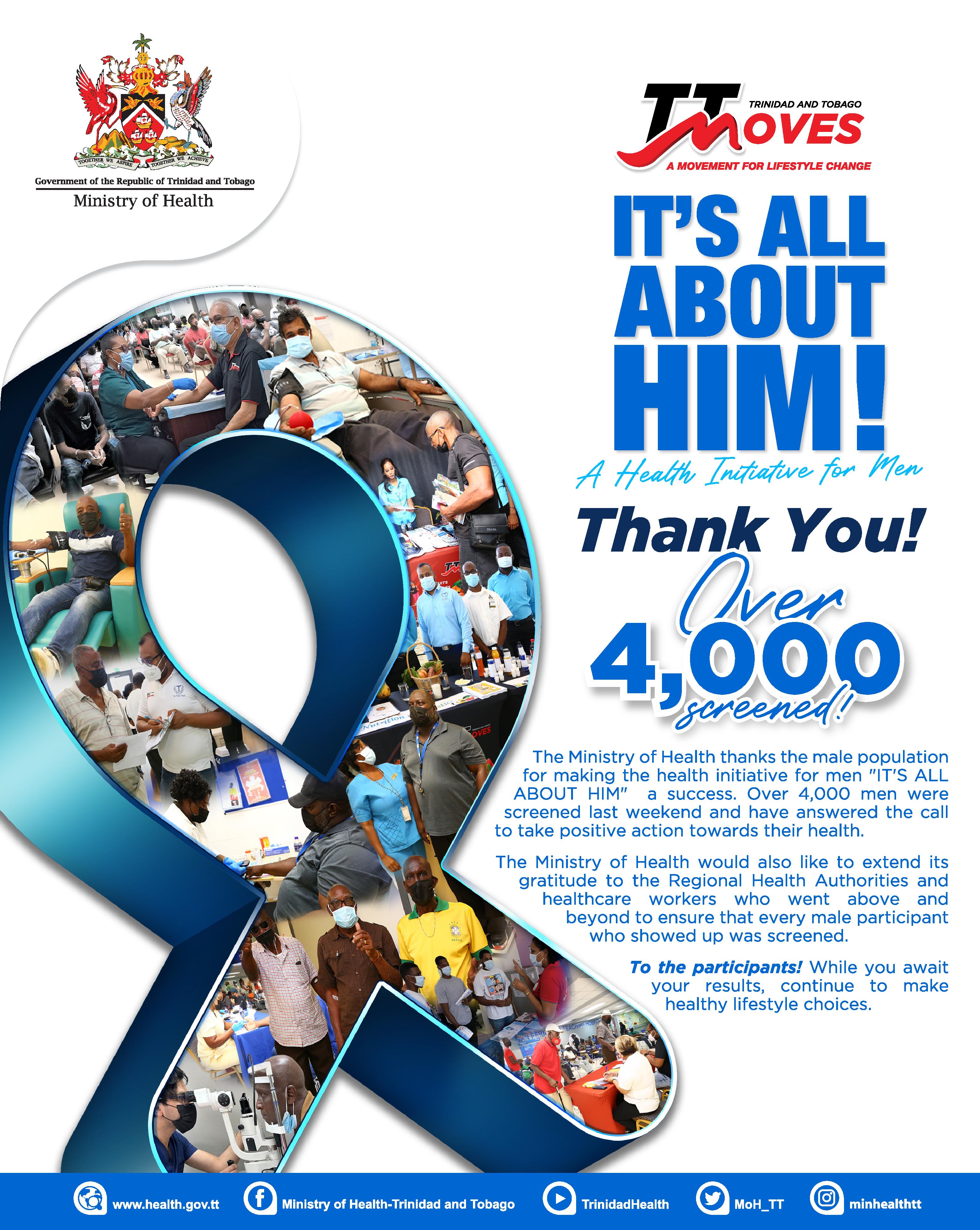 Over 4,000 Screened - It's All About HIM 
