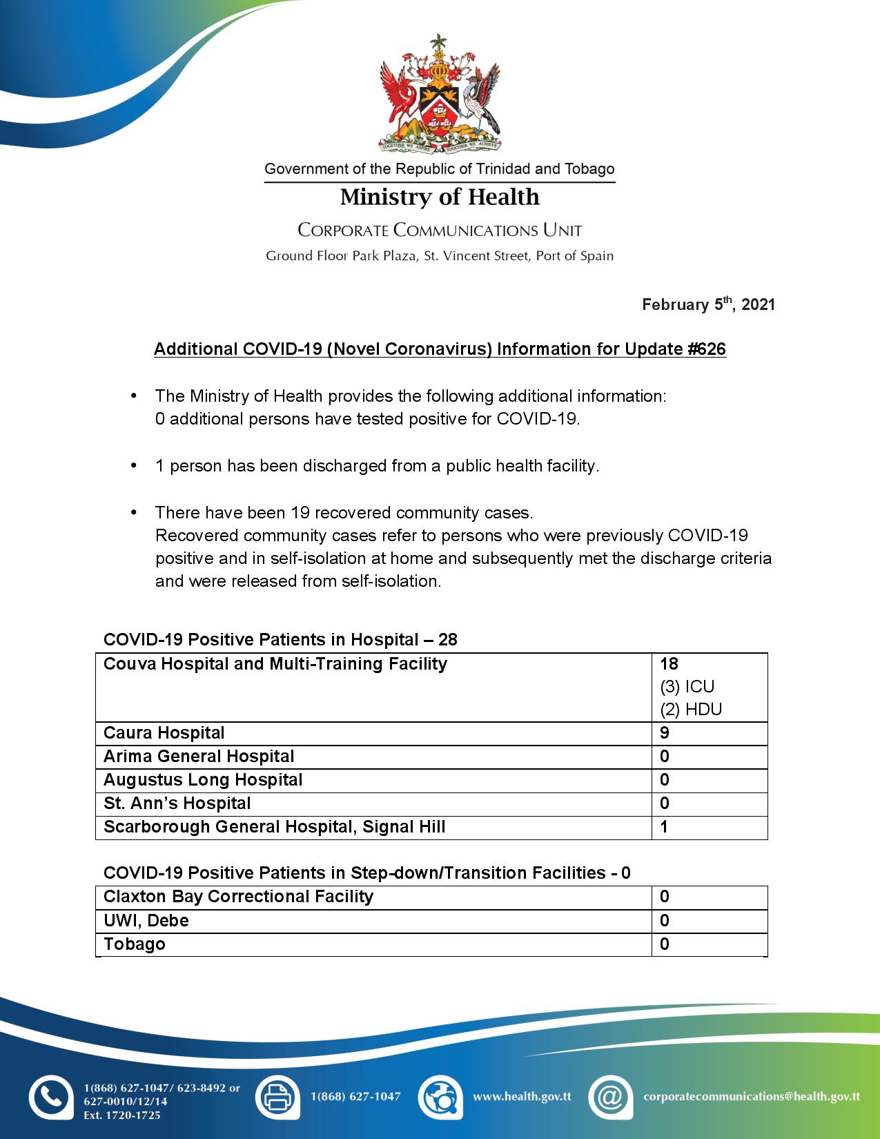 COVID-19 UPDATE - Friday 5th February 2021 Additional