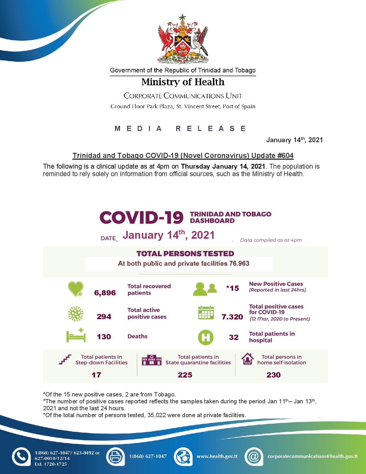 COVID-19 UPDATE - Thursday 14th January 2021 - Dashboard