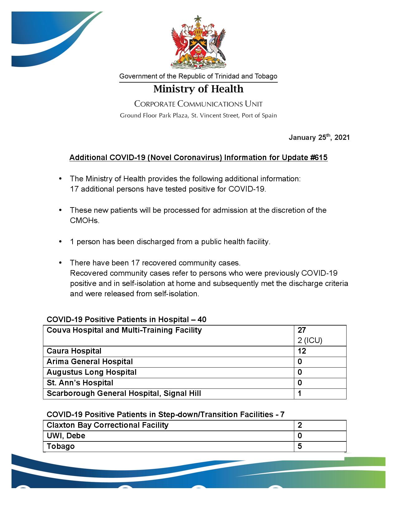 COVID-19 UPDATE - Sunday 24th January 2021