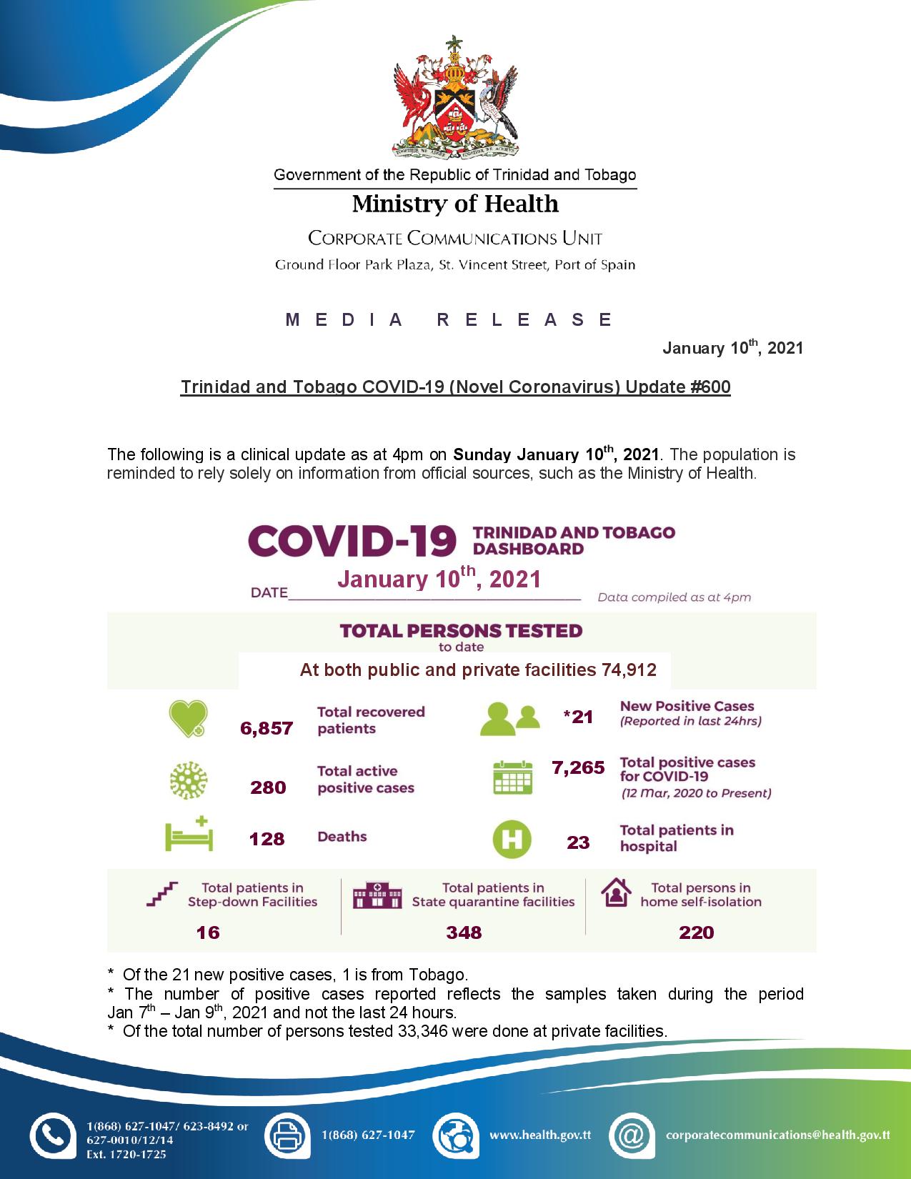 Trinidad and Tobago COVID-19 Update 600 Dashboard