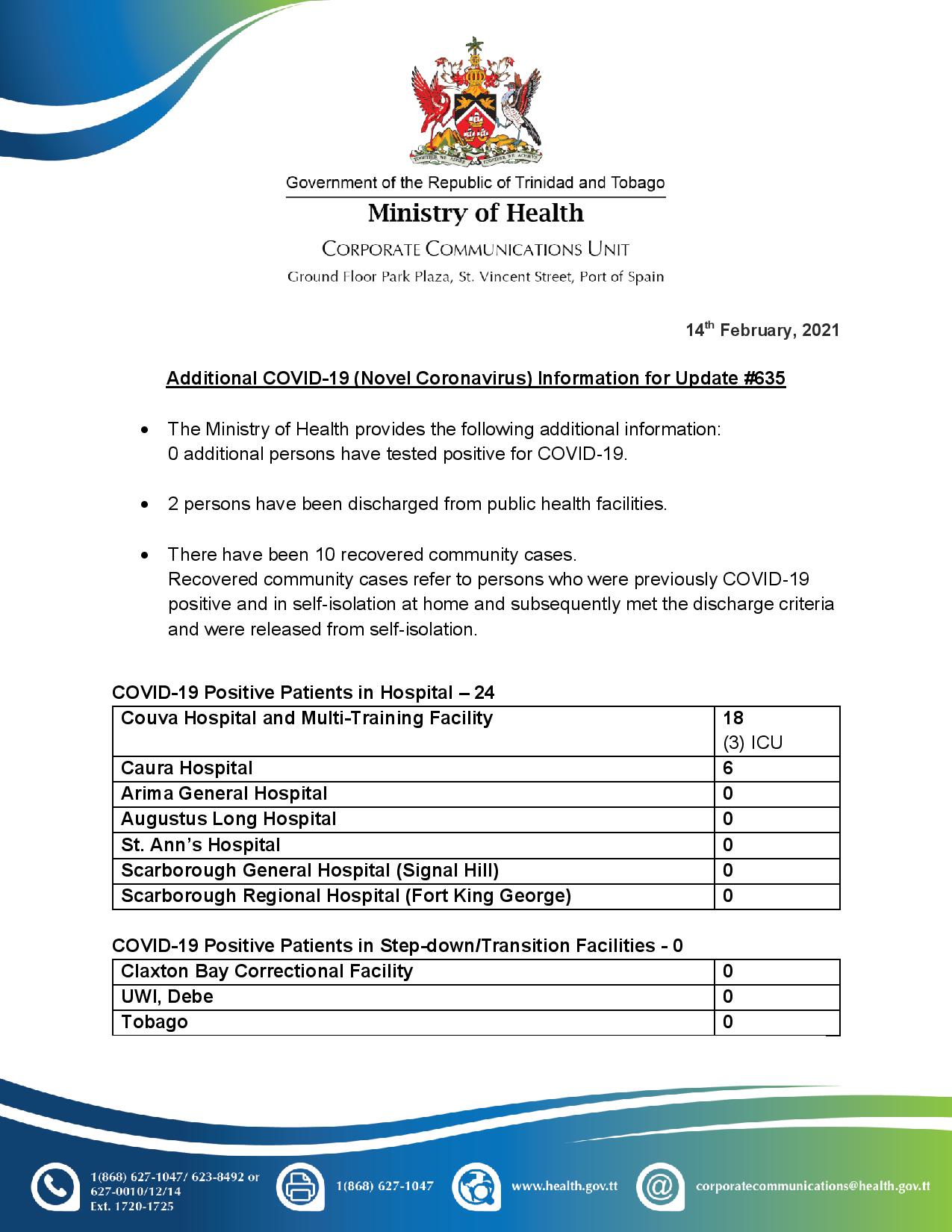 -19 UPDATE -  Sunday 14th February 2021 Additional