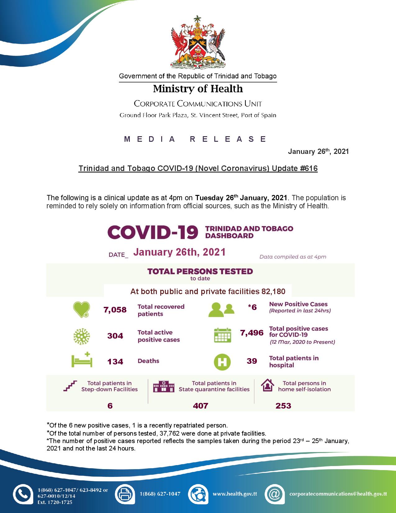 COVID-19 UPDATE - Tuesday 26th January 2021