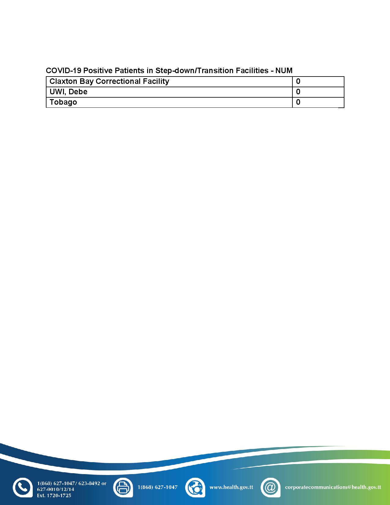 COVID-19 UPDATE - Friday 12th February 2021 Additional page 2