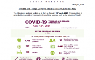 COVID-19 UPDATE - Monday 12th April, 2021