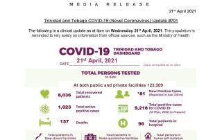 COVID-19 UPDATE - Wednesday 21st April, 2021