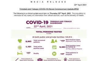 COVID-19 UPDATE - Thursday 22nd April, 2021