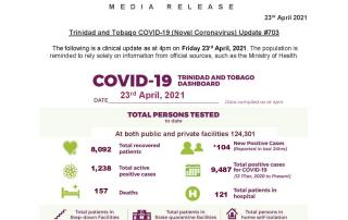 COVID-19 UPDATE - Friday 23rd April, 2021