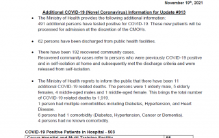 COVID-19 UPDATE - Friday 19th November 2021