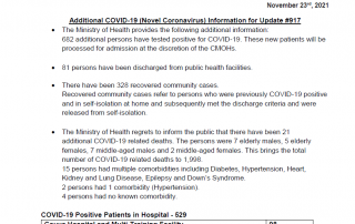 COVID-19 UPDATE - Tuesday 23rd November 2021