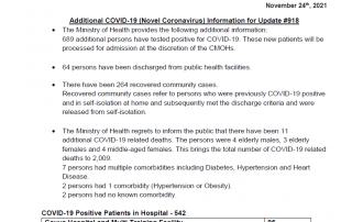 COVID-19 UPDATE - Wednesday 24th November 2021