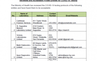 Private Laboratories certified by the Ministry of Health(1)