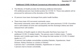 COVID-19 UPDATE - Wednesday 01st December 2021