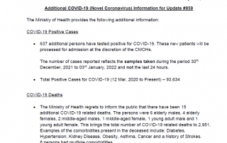 COVID-19 UPDATE - Tuesday 04th January 2022