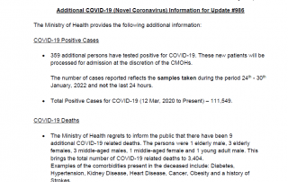 COVID-19 UPDATE - Monday 31st January 2022