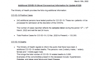 COVID-19 UPDATE - Tuesday 15th March 2022