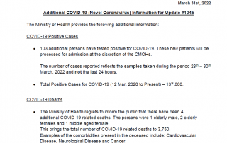 COVID-19 UPDATE - Thursday 31st March 2022