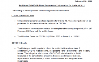 COVID-19 UPDATE - Friday 25th February 2022