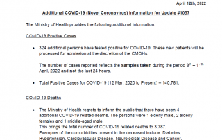 COVID-19 UPDATE - Tuesday 12th April 2022