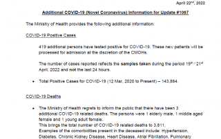 COVID-19 UPDATE - Friday 22nd April 2022