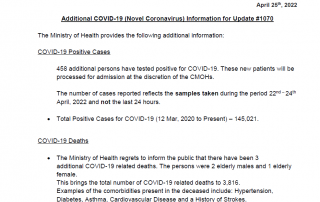 COVID-19 UPDATE - Monday 25th April 2022