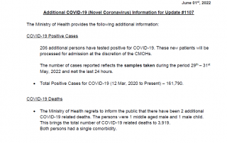 COVID-19 UPDATE - Wednesday 01st June 2022