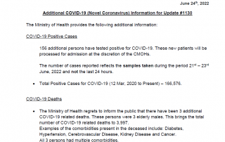 COVID-19 UPDATE - Friday 24th June 2022