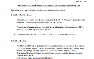 COVID-19 UPDATE - Monday 04th July 2022