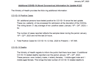 COVID-19 Weekly Update - Tuesday January 24, 2023