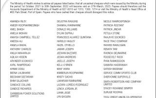 Names of Payees of Uncashed Cheques in 2021/2022