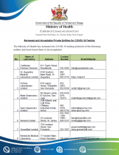 Private Laboratories certified by the Ministry of Health(1)