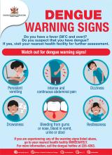 Dengue Warning Signs