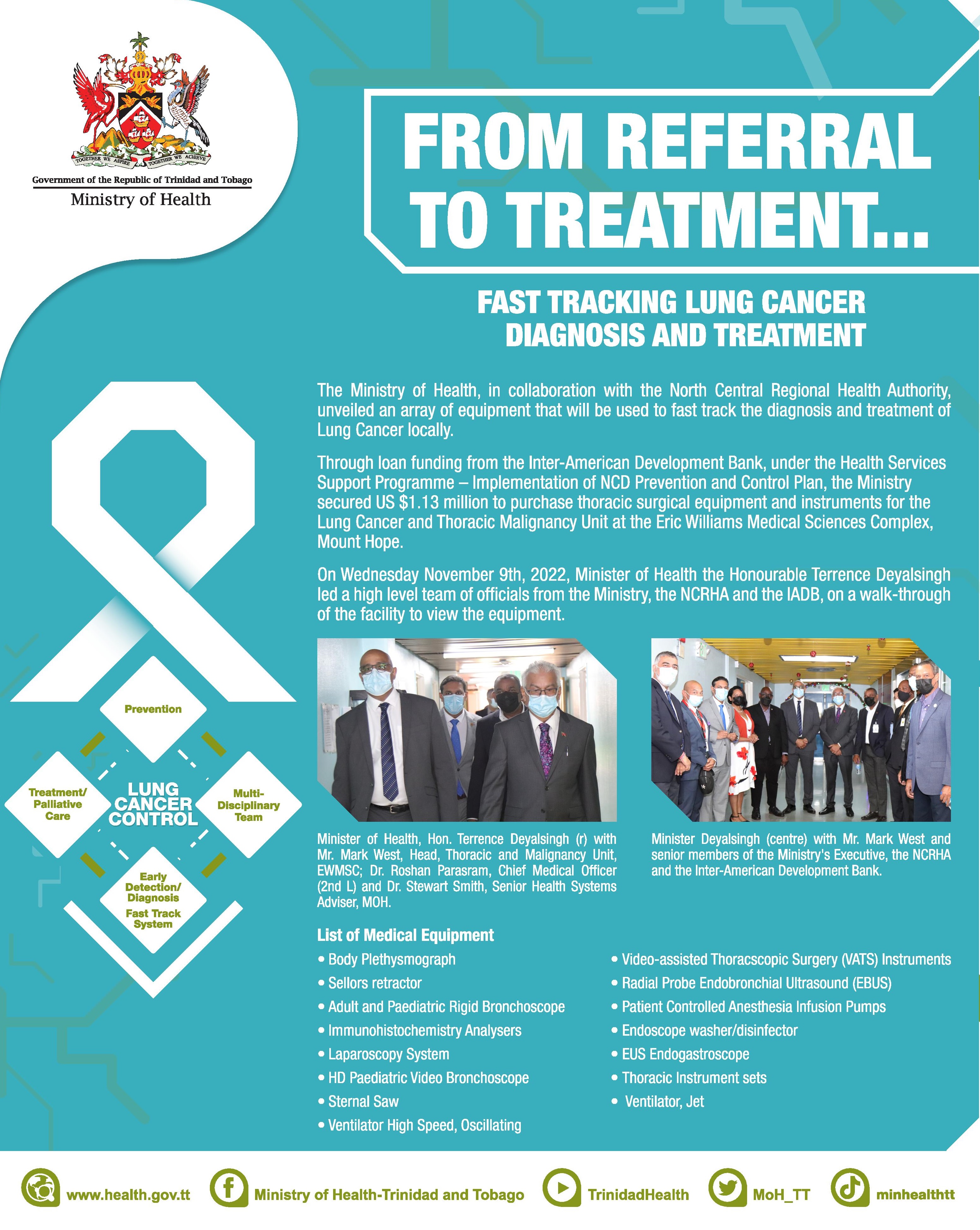 Fast Tracking Lung Cancer Diagnosis and Treatment