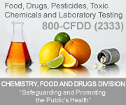 Chemistry, Food And Drugs Division