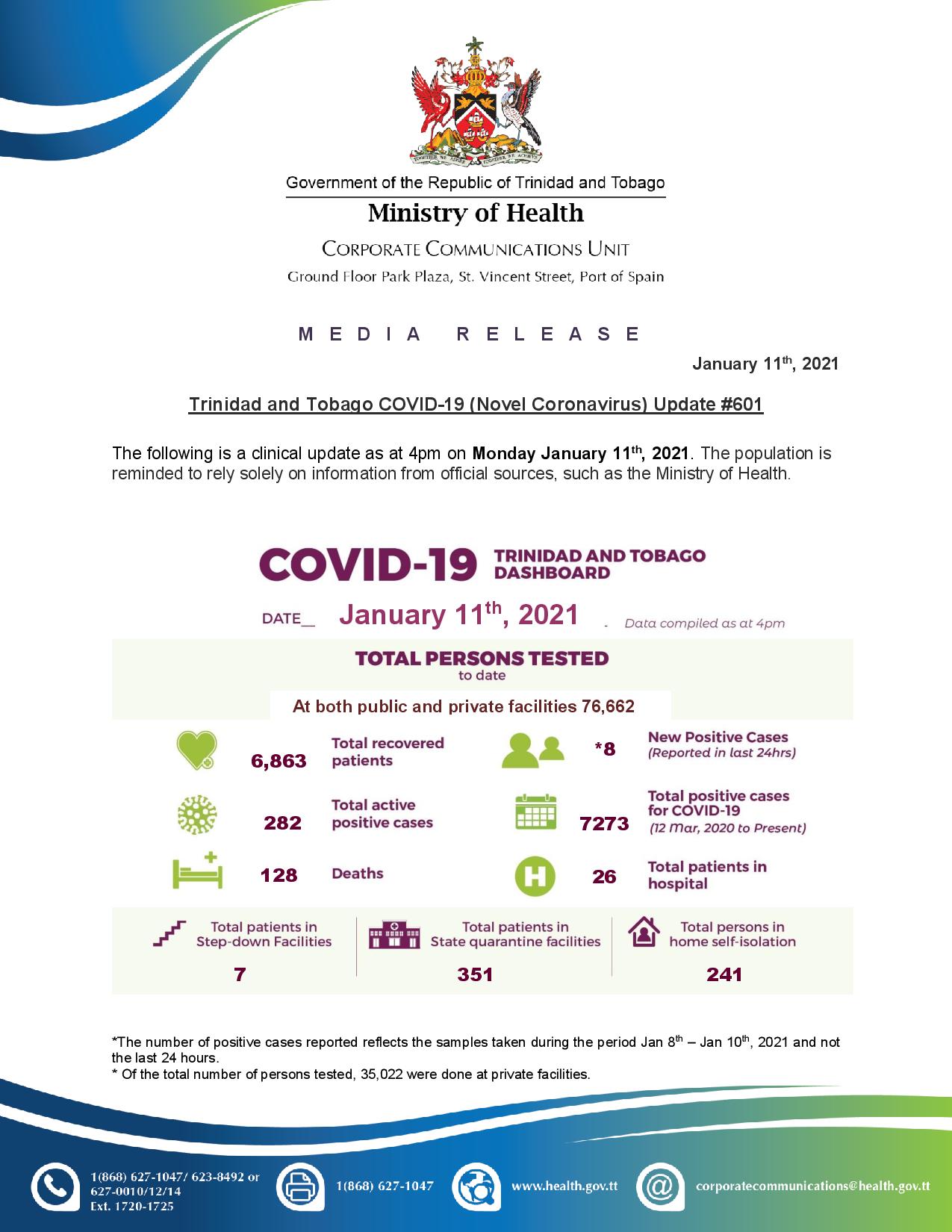 COVID-19 UPDATE 11th January 2021 Dashboard