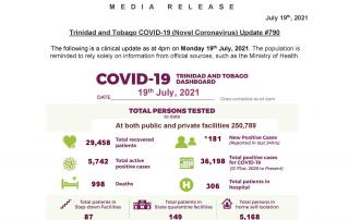 COVID-19 Update- Monday 19th July, 2021