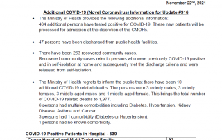 COVID-19 UPDATE - Monday 22nd November 2021