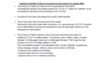 COVID-19 UPDATE - Monday 03rd January 2022