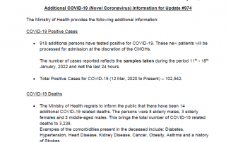 COVID-19 UPDATE - Wednesday 19th January 2022