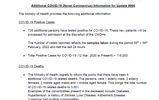 COVID-19 UPDATE - Thursday 10th February 2022