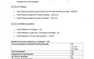 COVID-19 UPDATE - Friday 11th March 2022