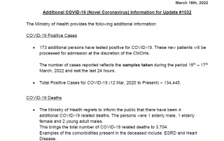 COVID-19 UPDATE - Friday 18th March 2022