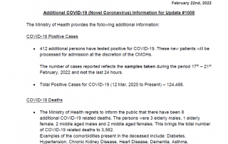 COVID-19 UPDATE - Tuesday 22nd February 2022