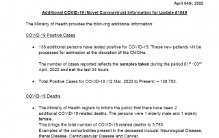 COVID-19 UPDATE - Monday 04th April 2022