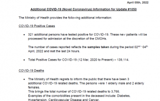 COVID-19 UPDATE - Tuesday 05th April 2022