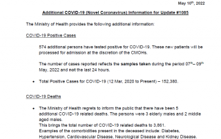 COVID-19 UPDATE - Tuesday 10th May 2022