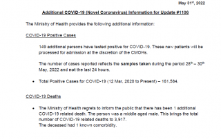 COVID-19 UPDATE - Tuesday 31st May 2022